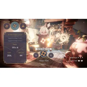 WitchSpring R (clé Steam, monde entier)
