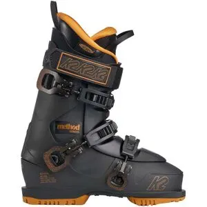 K2 METHOD