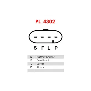AS-PL A1069S Alternateur