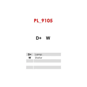 Régulateur De Tension As-Pl Are5052