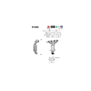 AS 91086 Catalyseur
