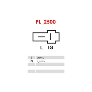 AS-PL A5167 Alternateur