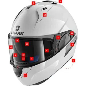 Shark Kit De Mécanisme D´écran De Casque Evo One 2 Fixing Plates V2 Large Shell