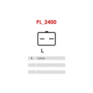 Dynamo / Alternateur As-Pl A3281 Renault