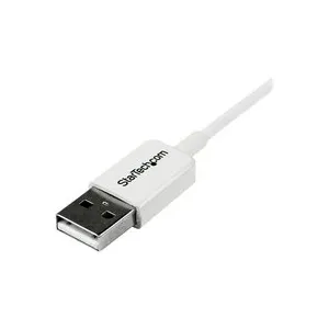 Usbpaub2mw