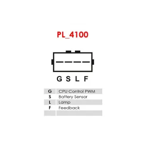 AS-PL A5262 Alternateur